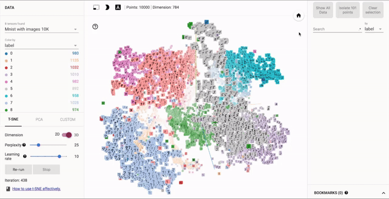 Vector embedding space visualization - Open sourcing the Embedding Projector: a tool for visualizing high ...
