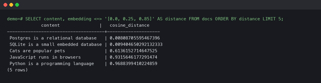 Real cosine distance query result from pgvector